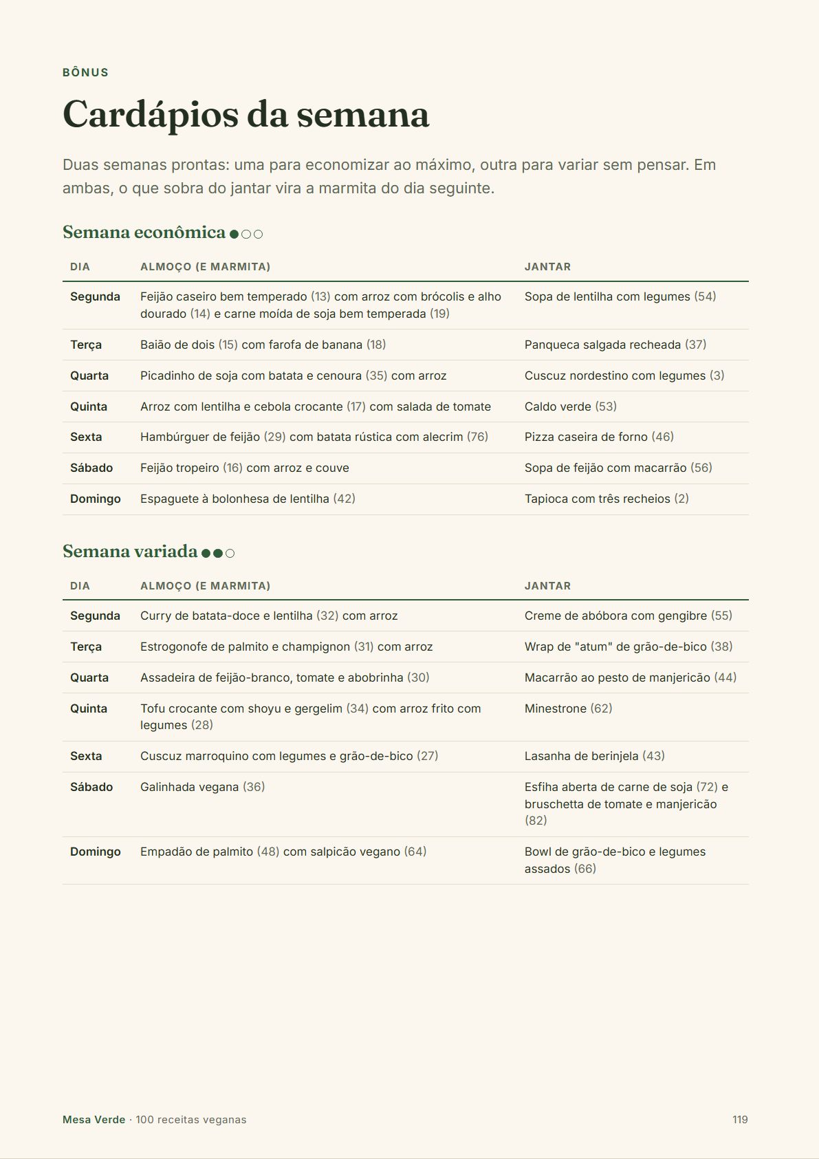Página de cardápios da semana
